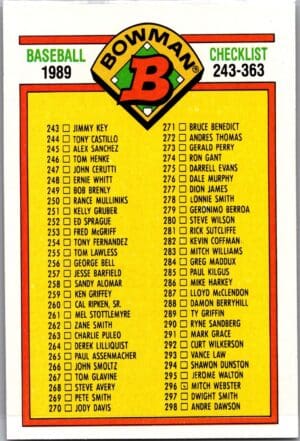 1989 Bowman  #483 Checklist: 243-363