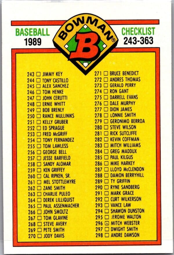 1989 Bowman  #483 Checklist: 243-363