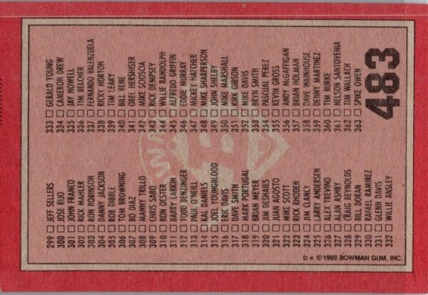 1989 Bowman  #483 Checklist: 243-363