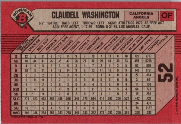 1989 Bowman California Angels #52 Claudell Washington