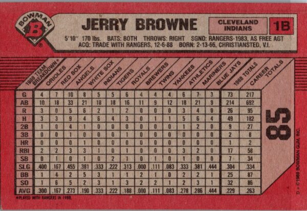1989 Bowman Cleveland Indians #85 Jerry Browne