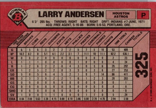 1989 Bowman Houston Astros #325 Larry Andersen