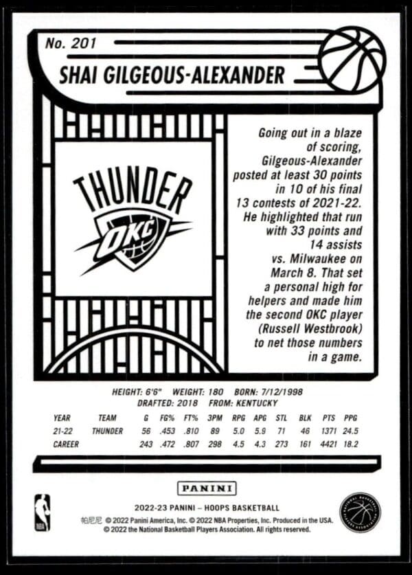 2022 NBA Hoops Oklahoma City Thunder #201 Shai Gilgeous-Alexander Blue