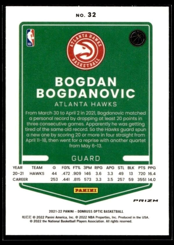 2021 Donruss Optic Atlanta Hawks #32 Bogdan Bogdanovic Holo