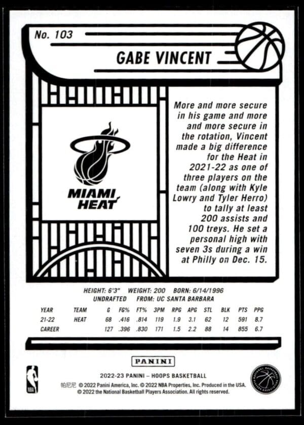 2022 NBA Hoops Miami Heat #103 Gabe Vincent