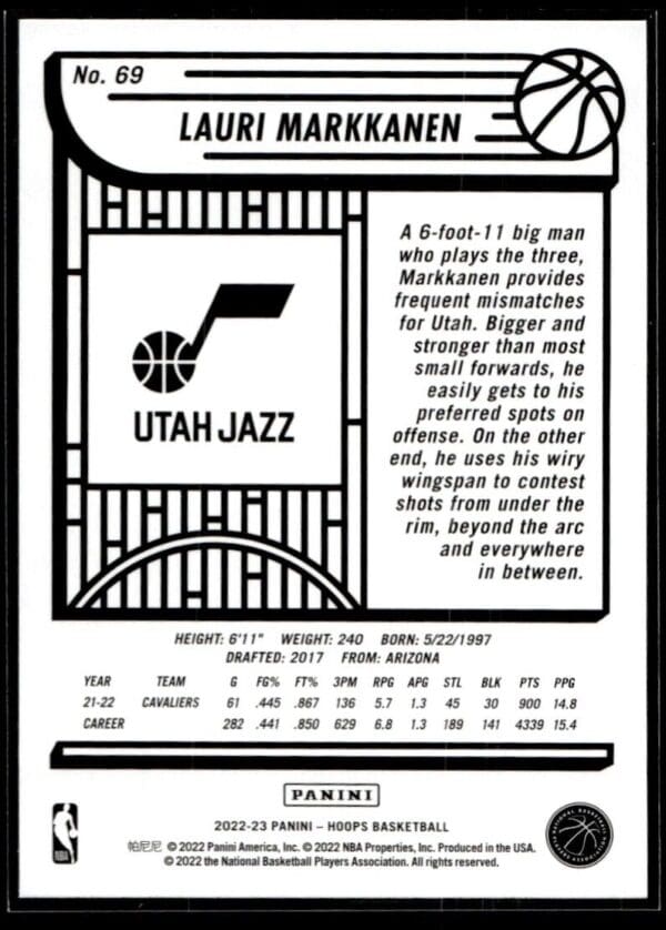 _10 2022 NBA Hoops Utah Jazz #69 Lauri Markkanen