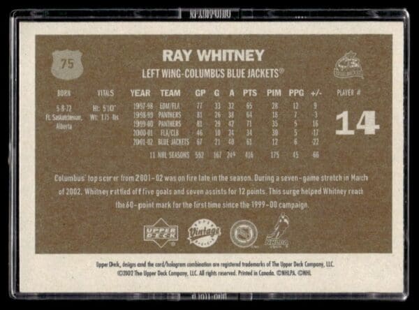 2002 Upper Deck Vintage Columbus Blue Jackets #75 Ray Whitney