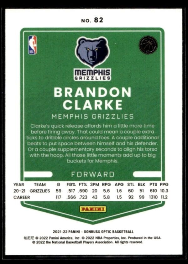 _10 2021-22 Donruss Optic Brandon Clarke Memphis Grizzlies #82