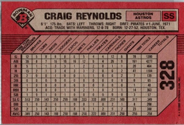 1989 Bowman Houston Astros #328 Craig Reynolds