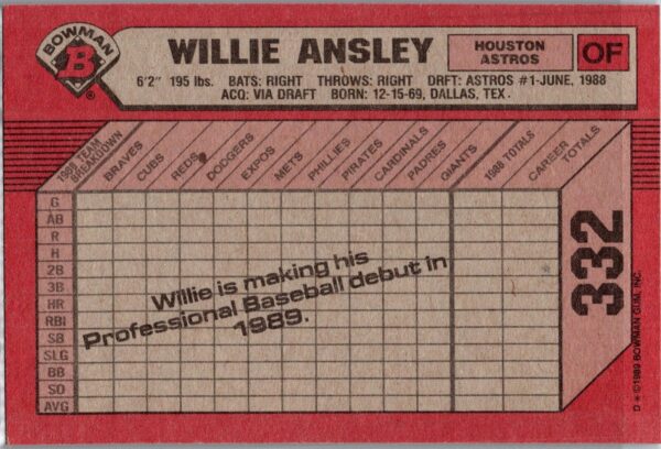 1989 Bowman Houston Astros #332 Willie Ansley RC Rookie