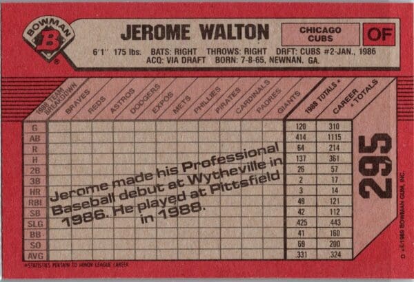 1989 Bowman Chicago Cubs #295 Jerome Walton RC Rookie