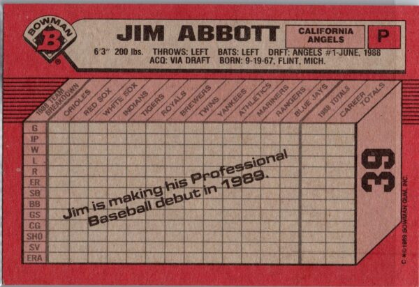 _10 1989 Bowman California Angels #39 Jim Abbott