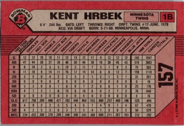 1989 Bowman Minnesota Twins #157 Kent Hrbek