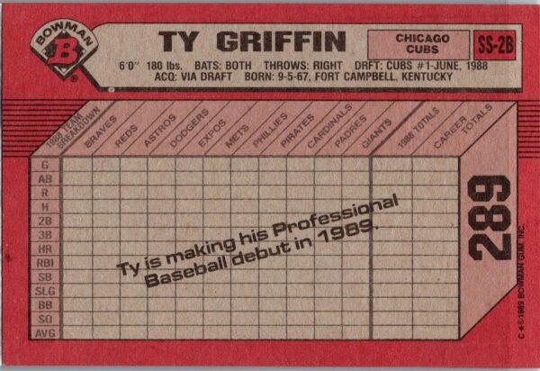 _10 1989 Bowman Chicago Cubs #289 Ty Griffin RC Rookie