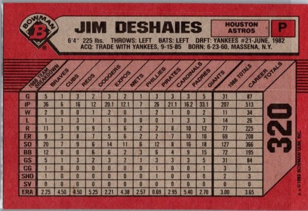 1989 Bowman Houston Astros #320 Jim Deshaies