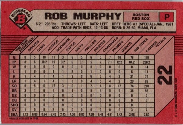 _10 1989 Bowman Boston Red Sox #22 Rob Murphy