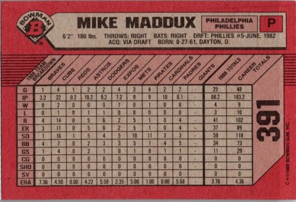 _10 1989 Bowman Philadelphia Phillies #391 Mike Maddux