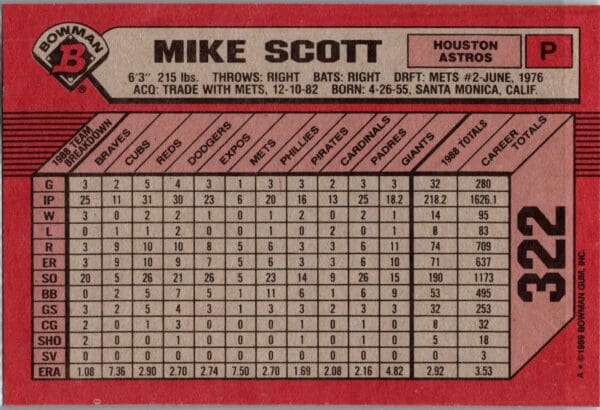 _10 1989 Bowman Houston Astros #322 Mike Scott