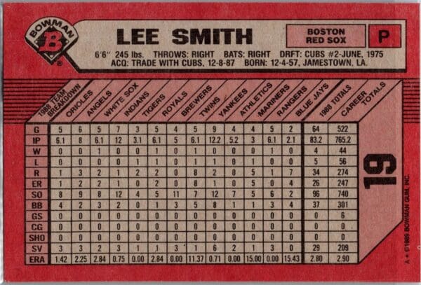 _10 1989 Bowman Boston Red Sox #19 Lee Smith