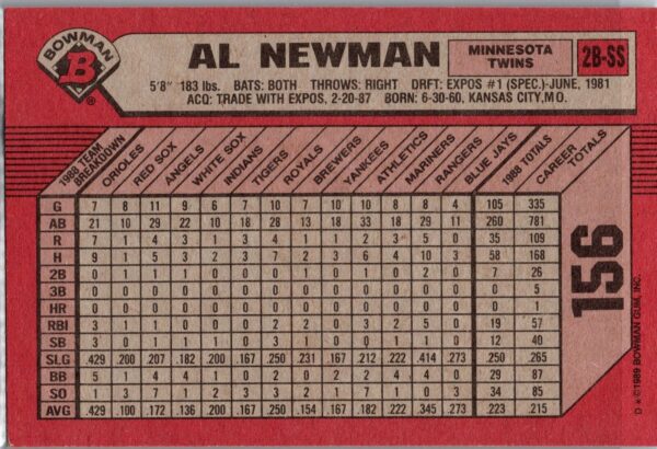 1989 Bowman Minnesota Twins #156 Al Newman