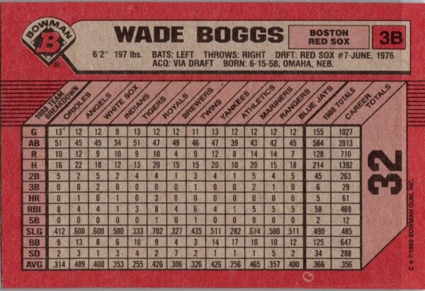 1989 Bowman Boston Red Sox #32 Wade Boggs