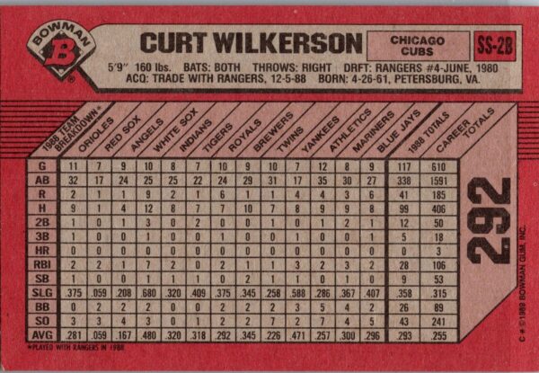 1989 Bowman Chicago Cubs #292 Curt Wilkerson
