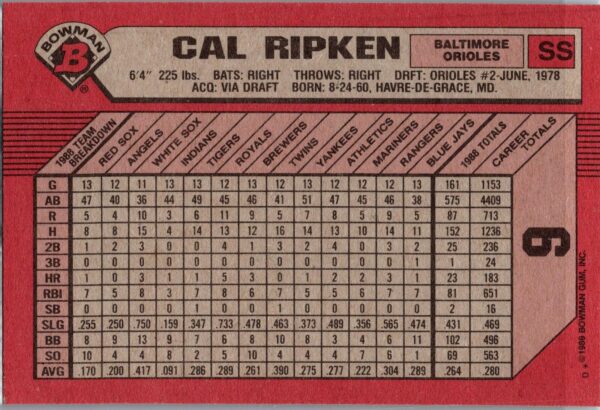 1989 Bowman Baltimore Orioles #9 Cal Ripken Jr.