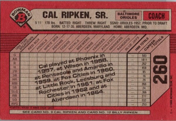 1989 Bowman Baltimore Orioles #9 Cal Ripken