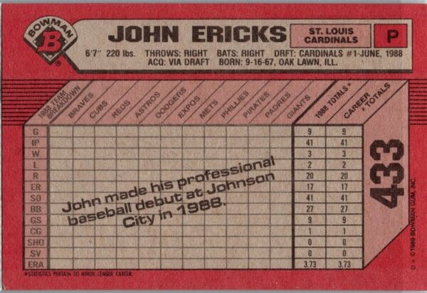 _10 1989 Bowman St. Louis Cardinals #433 John Ericks