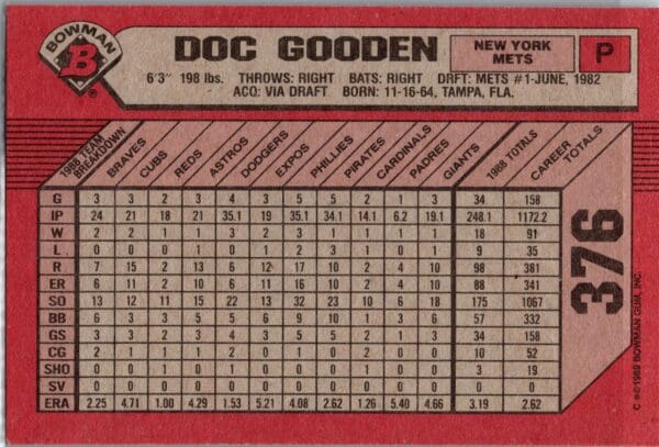 1989 Bowman New York Mets #376 Doc Gooden
