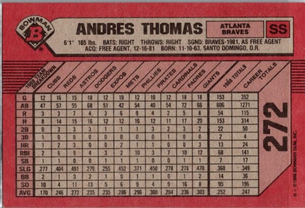 _10 1989 Bowman Atlanta Braves #272 Andres Thomas