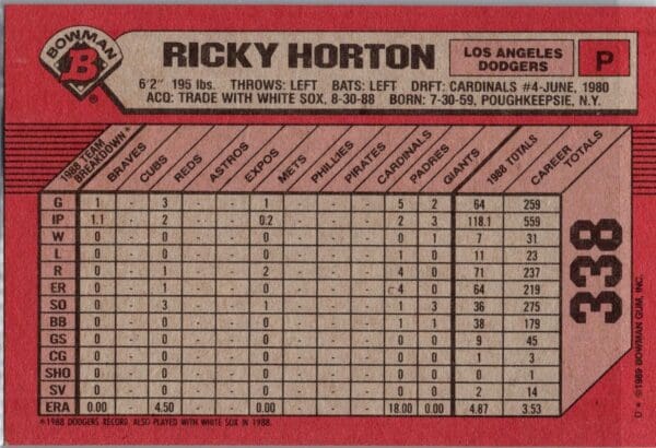 1989 Bowman Los Angeles Dodgers #338 Ricky Horton