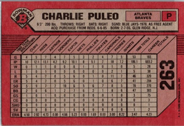 1989 Bowman Atlanta Braves #263 Charlie Puleo