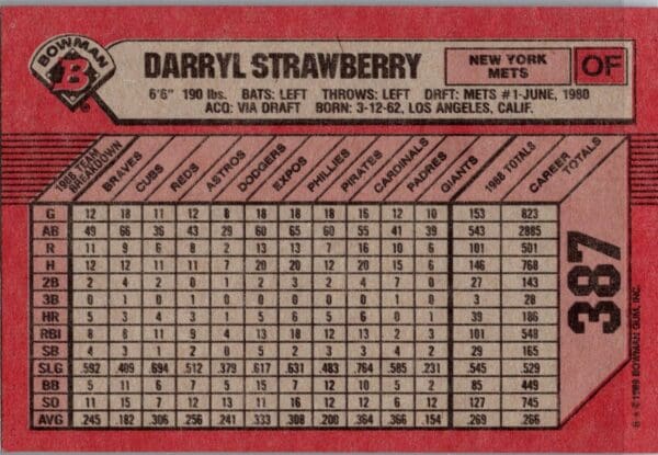 1989 Bowman New York Mets #387 Darryl Strawberry