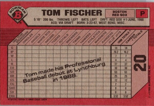 1989 Bowman Boston Red Sox #20 Tom Fischer