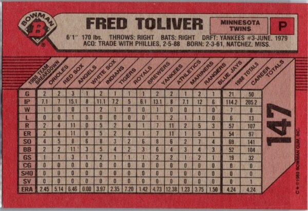1989 Bowman Minnesota Twins #147 Fred Toliver