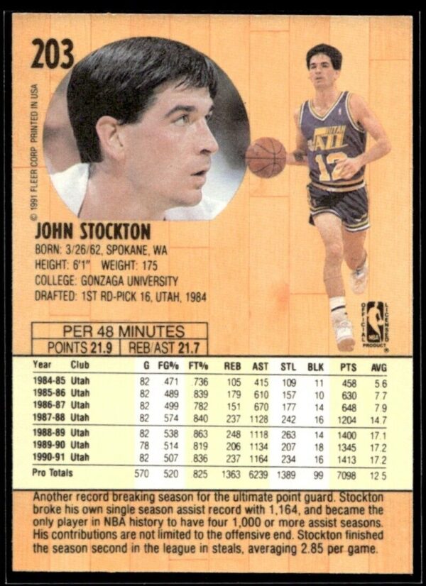 1991 Fleer Utah Jazz #203 John Stockton