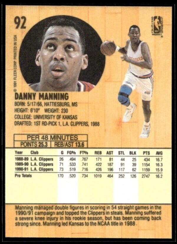 1991 Fleer Los Angeles Clippers #92 Danny Manning