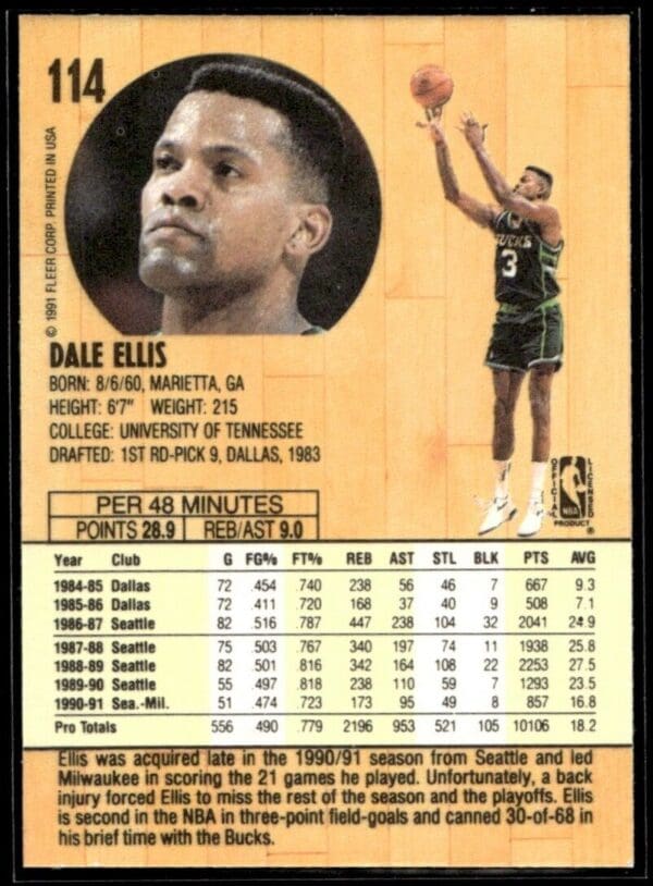 _10 1991 Fleer Milwaukee Bucks #114 Dale Ellis