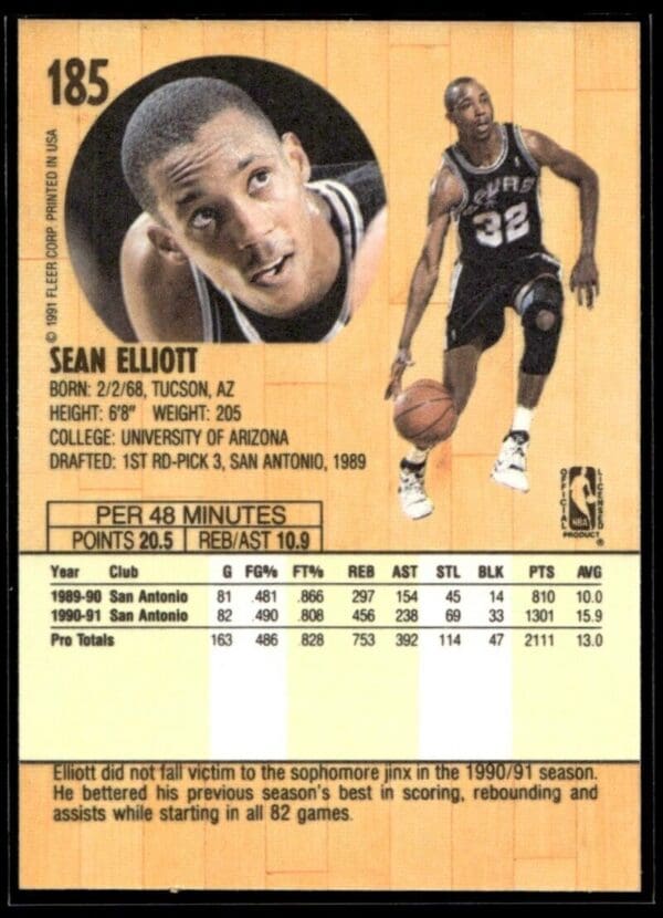1991 Fleer San Antonio Spurs #185 Sean Elliott