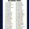 1991 Fleer  #239 Checklist