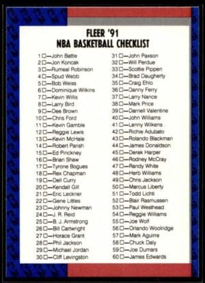 1991 Fleer  #239 Checklist