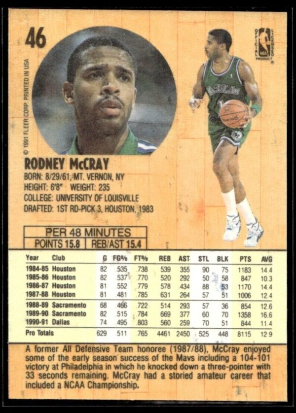 1991 Fleer Dallas Mavericks #46 Rodney McCray