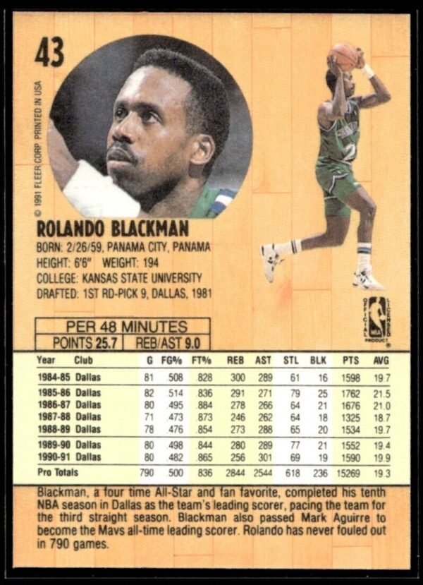 1991 Fleer Dallas Mavericks #43 Rolando Blackman