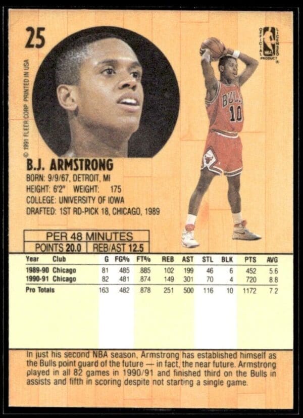 1991 Fleer Chicago Bulls #25 B.J. Armstrong