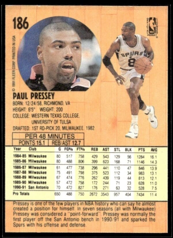 1991 Fleer San Antonio Spurs #186 Paul Pressey