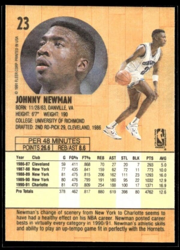 1991 Fleer Charlotte Hornets #23 Johnny Newman