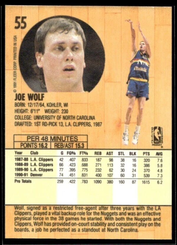 1991 Fleer Denver Nuggets #55 Joe Wolf