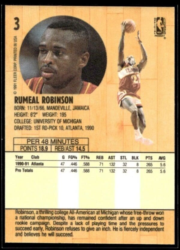 1991 Fleer Atlanta Hawks #3 Rumeal Robinson