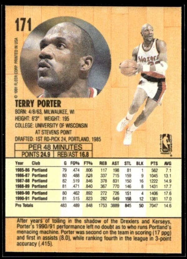 1991 Fleer Portland Trail Blazers #171 Terry Porter